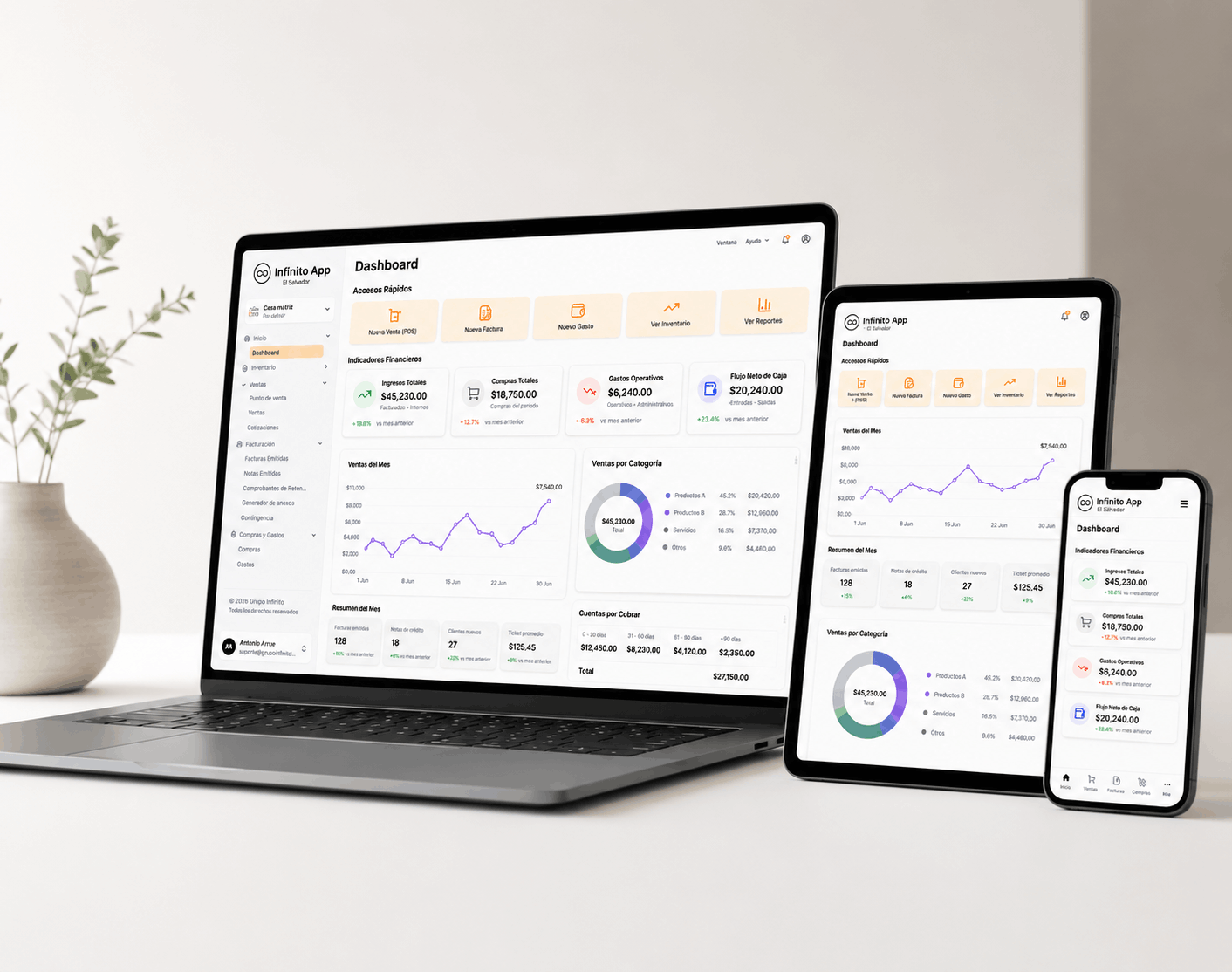 Dashboard de Infinito App